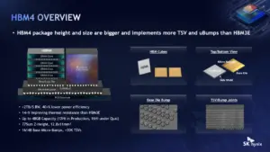 sk-hynix-pushes-hybrid-bonding-out-to-hbm5-citing-physical-and-thermal-realities-in-ai-memory-packaging